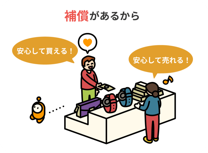 「配送事故や詐欺被害を補償」イメージ