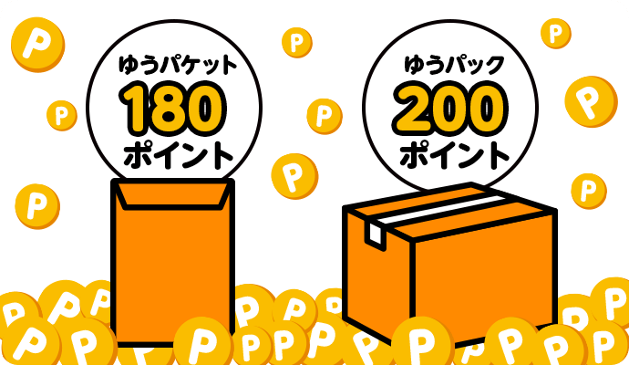 配送方法に応じてポイントをプレゼント イメージ