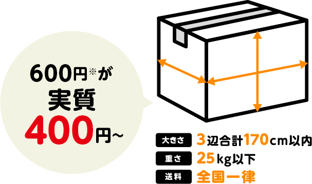 600~400~?